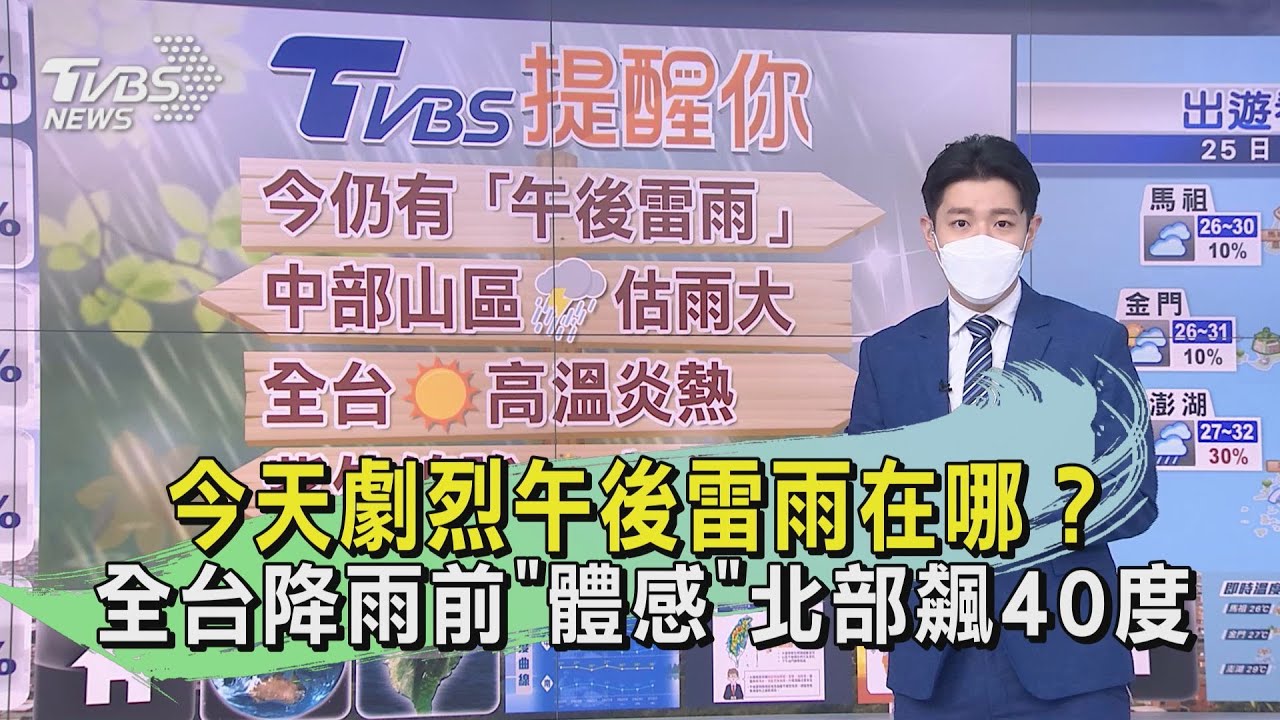 今天劇烈午後雷雨在哪?全台降雨前「體感」北部飆40度