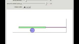 Motion of a Rolling Disk Driven by a Rod and Spring