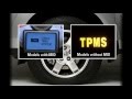 Honda S Tire Pressure Monitoring System TPMS Explained