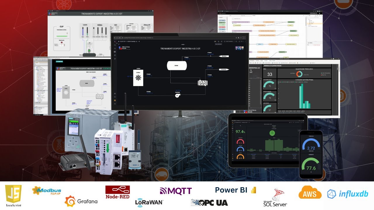 Como Funciona o Treinamento Expert Indústria4.0 & IOT