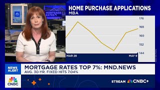 30-year fixed mortgage rate rises above 7%