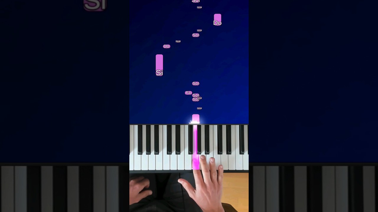 Comment impressionner au piano en jouant 2 hits du Rap US #shorts - Au ...