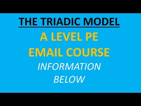 A Level PE: The Triadic Model Explained
