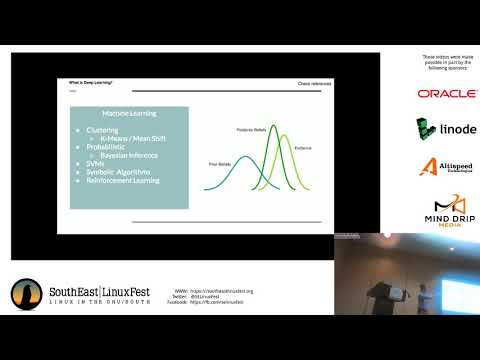 Josiah Laivins - Deep Learning using Python