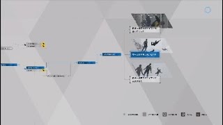 【Detroit: Become Human】#22