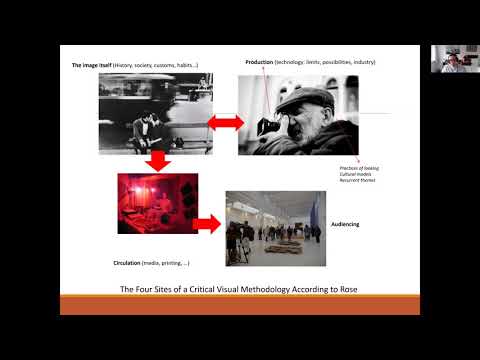 Webinar  - How to Read a Photograph default