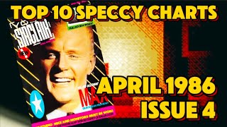 Speccy Top 10 Chart countdown is taken from Your Sinclair issues 4 April 1986.