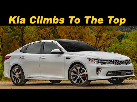 2016 / 2017 Kia Optima SXL Review and Road Test - DETAILED in 4K UHD