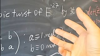 What does math research look like