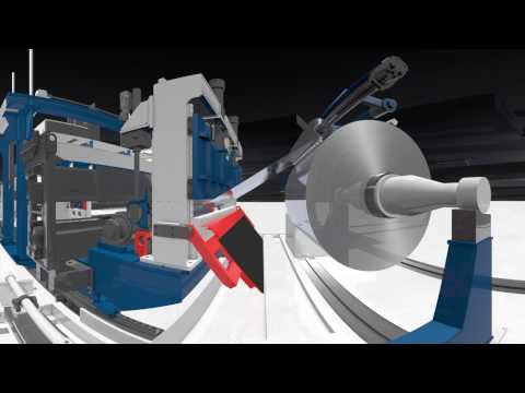 GEORG slitting line for aluminium 360°