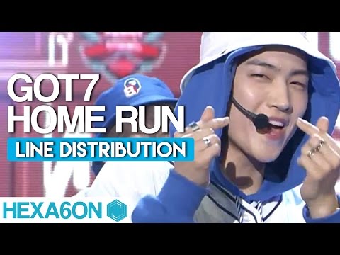 GOT7 - Home Run Line Distribution (Color Coded)