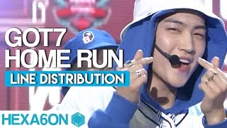 GOT7 - Home Run Line Distribution (Color Coded)