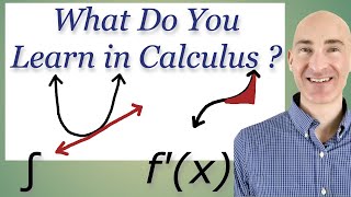 Calculus - What Do You Learn About?