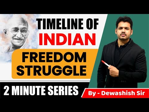 Freedom Struggle of India 1857-1947 | Quick Revision | By Dewashish Sir