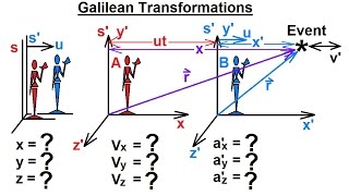 Physics - Special Relativity (17 of 43) Galilean Transformation