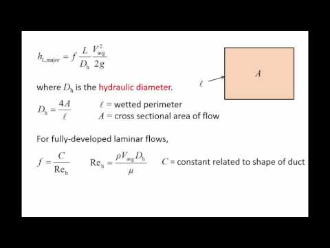 Fluid Mechanics: Topic 8.6.3 - Major losses in non-circular ducts