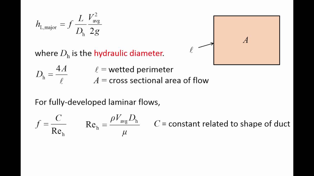 Fluid Mechanics: Topic 8.6.3 - Major losses in non-circular ducts