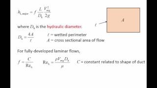 Fluid Mechanics: Topic 8.6.3 - Major losses in non-circular ducts