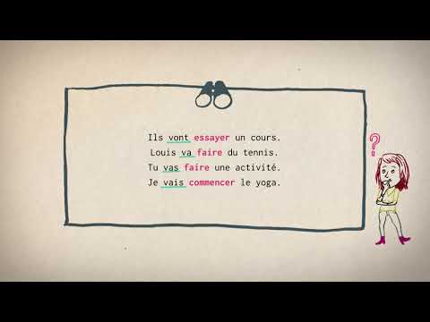 La grammaire A1-16 Le futur proche