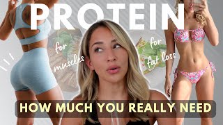How much protein you REALLY need.... for MUSCLE GROWTH + FAT LOSS