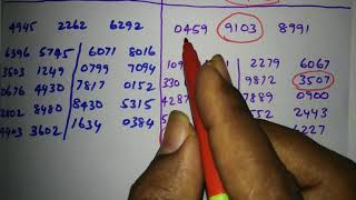 How To Guess 4d Number