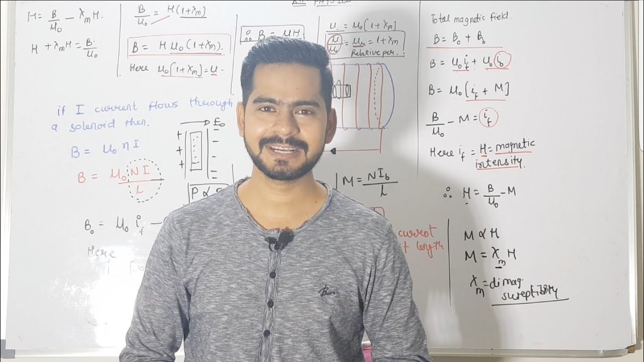 5.Magnetisation and magnetic intensity | magnetism & matter | physics class 12