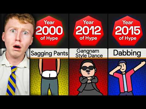 Awkward Things That Were Once Cool
