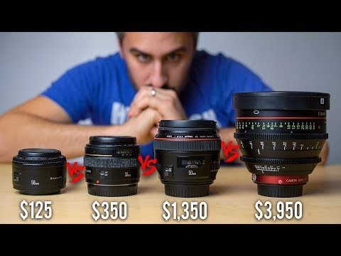 photography which lens is best choice