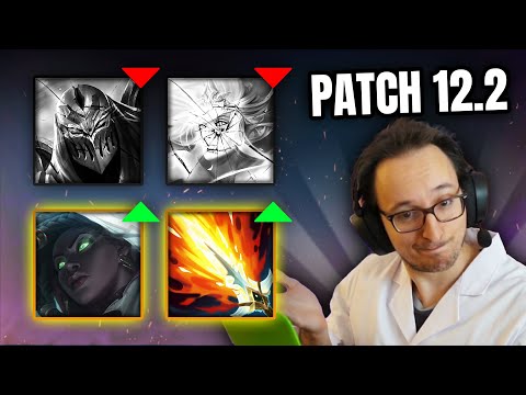 RIOT BUFFA SENNA DI BRUTTO - DISTRUTTI ZED E JANNA - PATCH 12.2