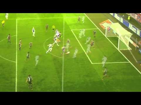 FC Basel vs Grasshopper Club Zürich 2-3 - All Goals - Raiffeisen Super League - 8/11/15