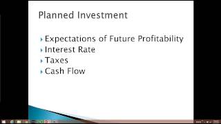 Determinants of Planned Investment Spending