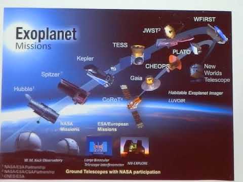 NASA new Space Telescopes Hubble Spitzer Kepler TESS JWST WFIRST
