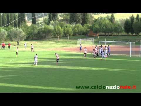 ALLIEVI NAZIONALI, FINAL EIGHT: Milan-Palermo 1-2