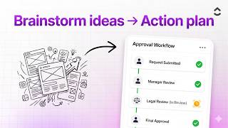 How to Organize Brainstorm Ideas Into an Action Plan