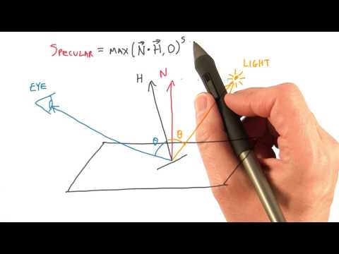 Introduction Interactive 3D Graphics