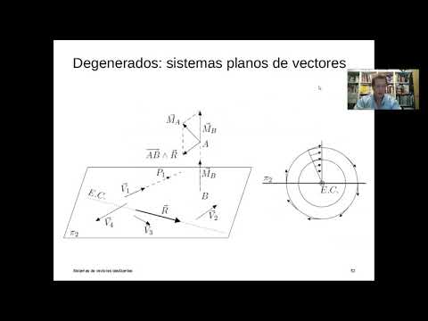 Vectores_deslizantes_7_Propiedades_Sistemas_VD