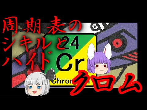 環境にとって危険