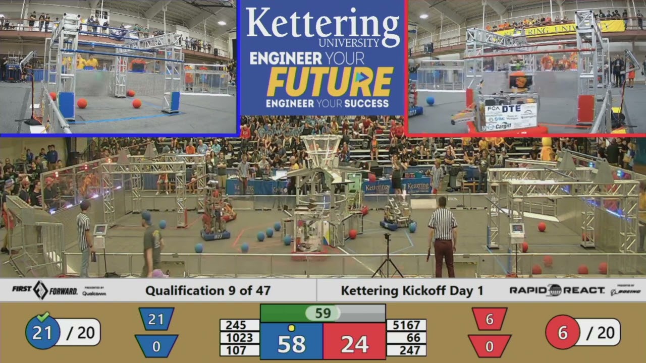 QM9   2022 Kettering Kickoff   Day 1