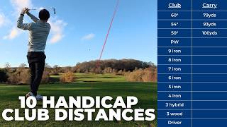 How Far Do I Hit My Clubs as a 10 Handicap Golfer?