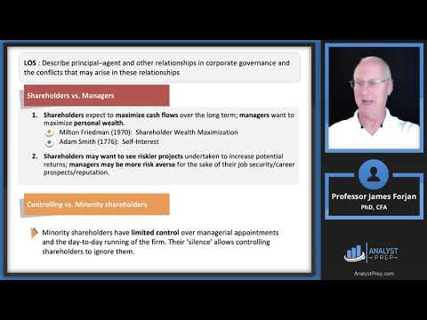 Introduction to Corporate Governance and Other ESG Considerations (2023 Level I CFA® Exam – LM 2)