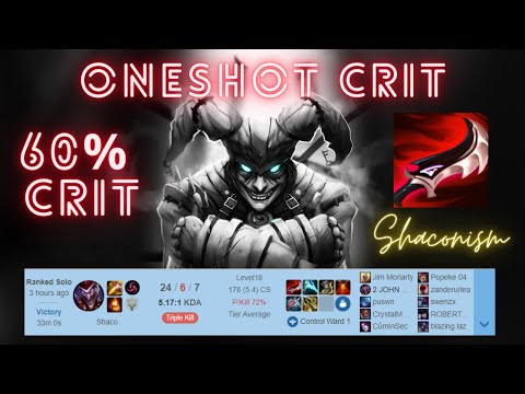 Duskblade Crit Shaco Jungle Gameplay Season 12 [League of Legends] Full Gameplay - Shaconism