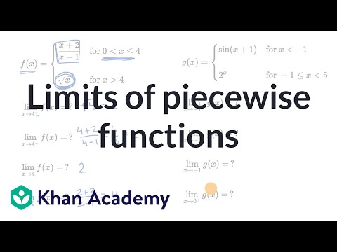 Limits Of Piecewise Functions Video Khan Academy
