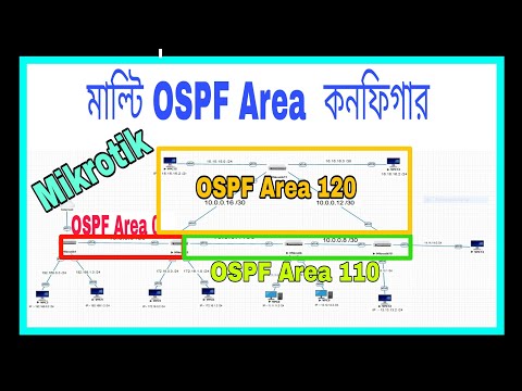 35 OSPF Multi Area Configuration Mikrotik || Shohag IT Village