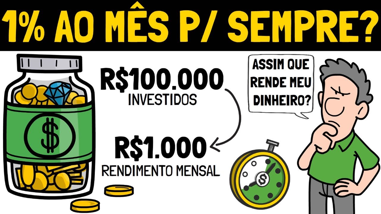 Income Generating Investments: IS IT POSSIBLE TO RECEIVE 1% PER MONTH FOREVER?