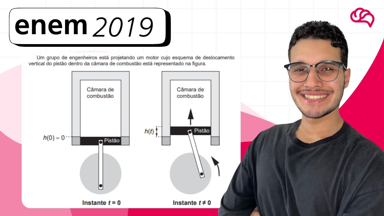 Resolução em Vídeo — Questão 177 ENEM 2019