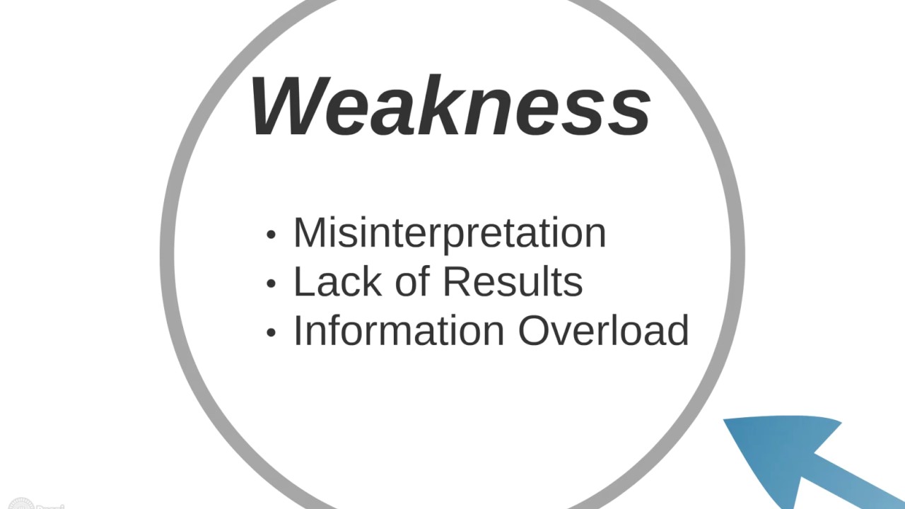 Learning Analytics Prezi