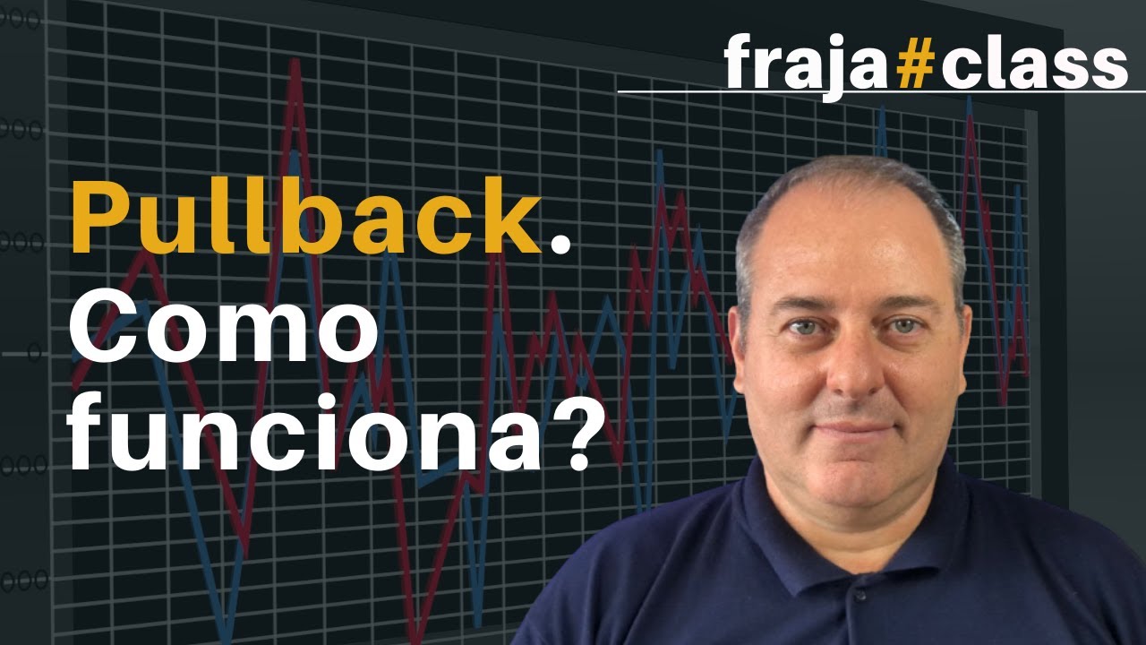 Como usar o Pullback no Day trade?