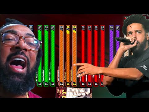 IS J COLE A 99 BUILD? "MY DOG IN HEAVEN, PUSHING HELLCATS..." (Hosted by Dj Clue) REACTION