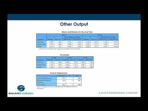 Introduction to survival analysis