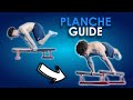 The Fastest Route to Planche